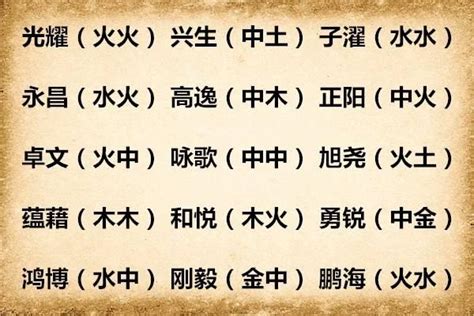 秐取名|籼字取名的寓意